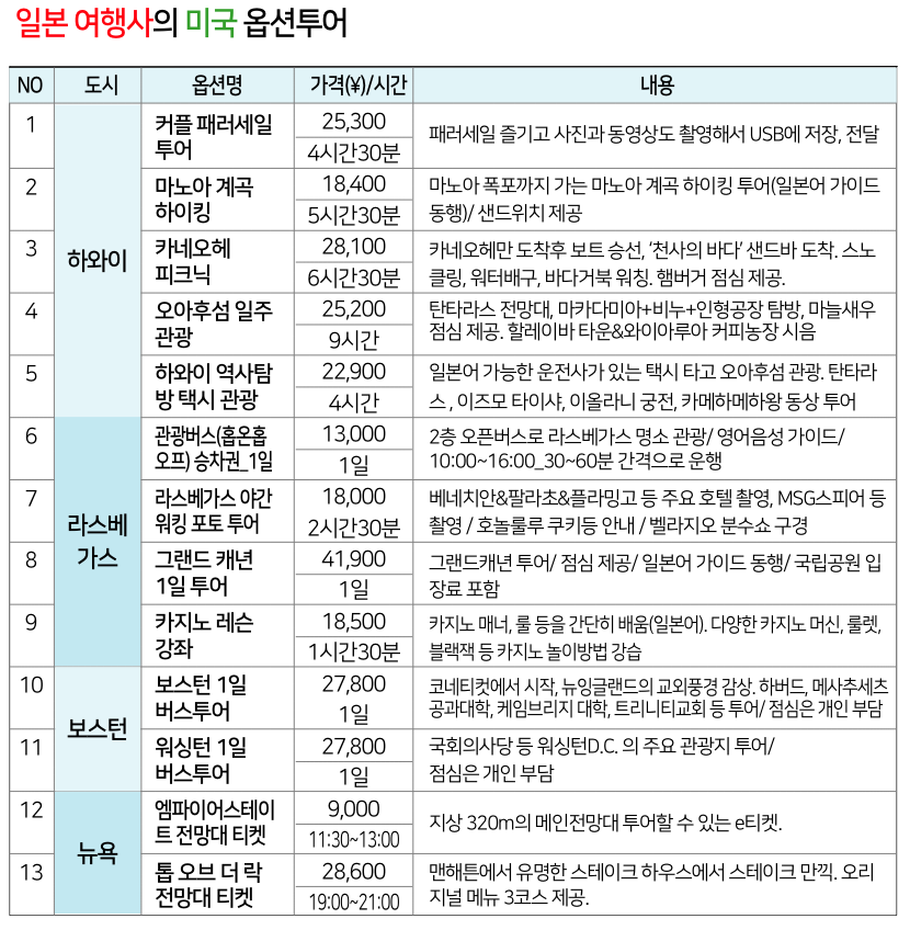 에디터 사진